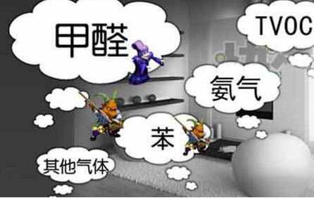 【揚州綠之源環保】江蘇省大氣揮發性有機物污染防治管理辦法（征求意見稿）